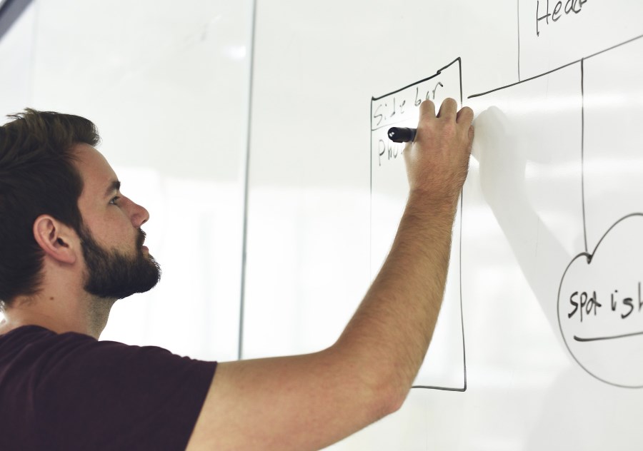 Solution Design